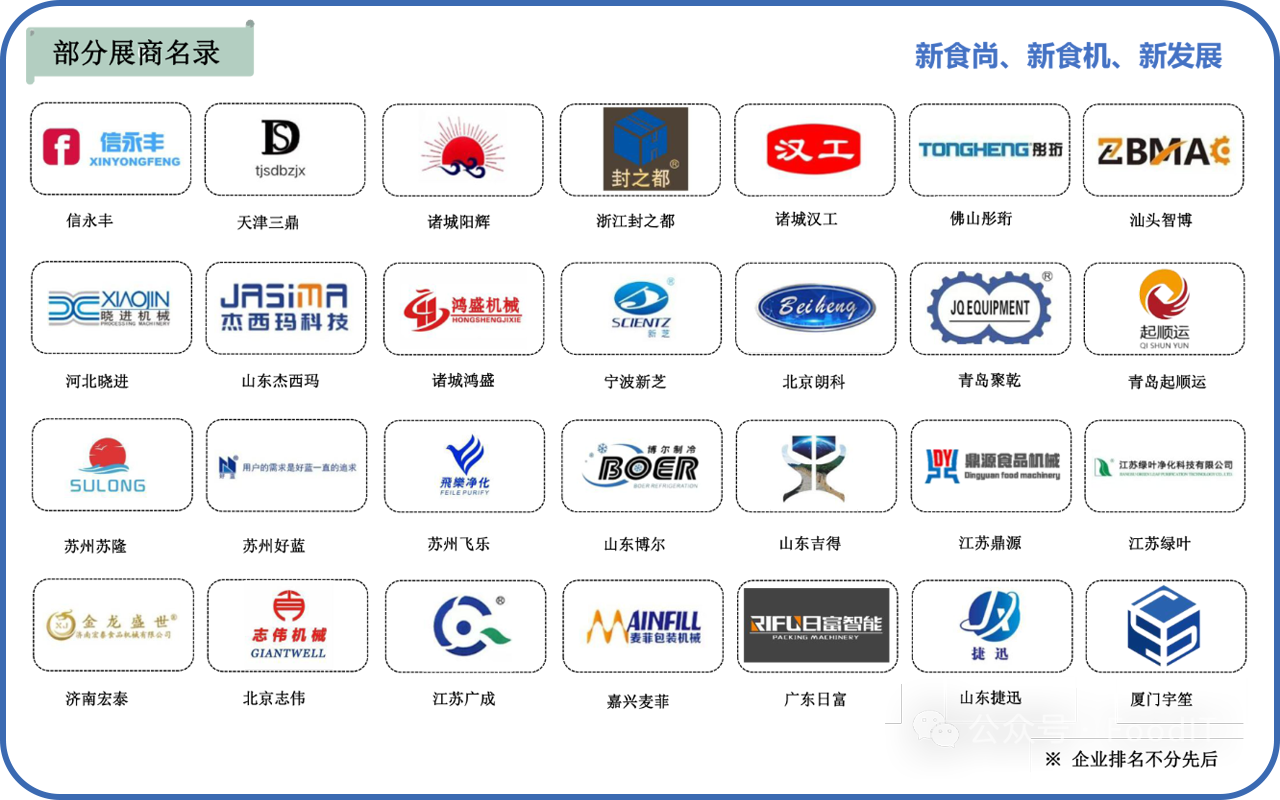 青島食品加工和包裝機械展